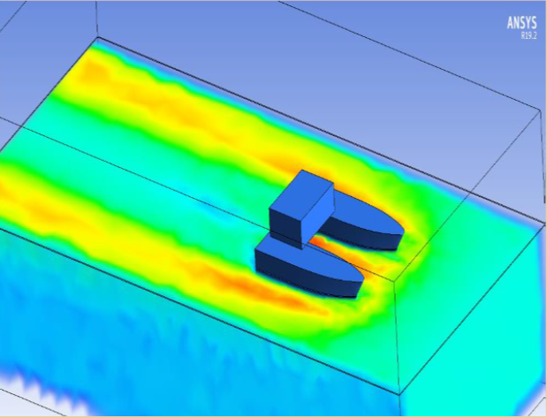 Testing & Validation 